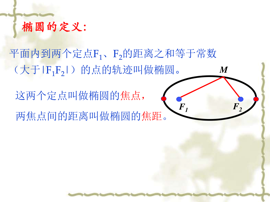 2.2.1 椭圆及其标准方程 课件 16张PPT