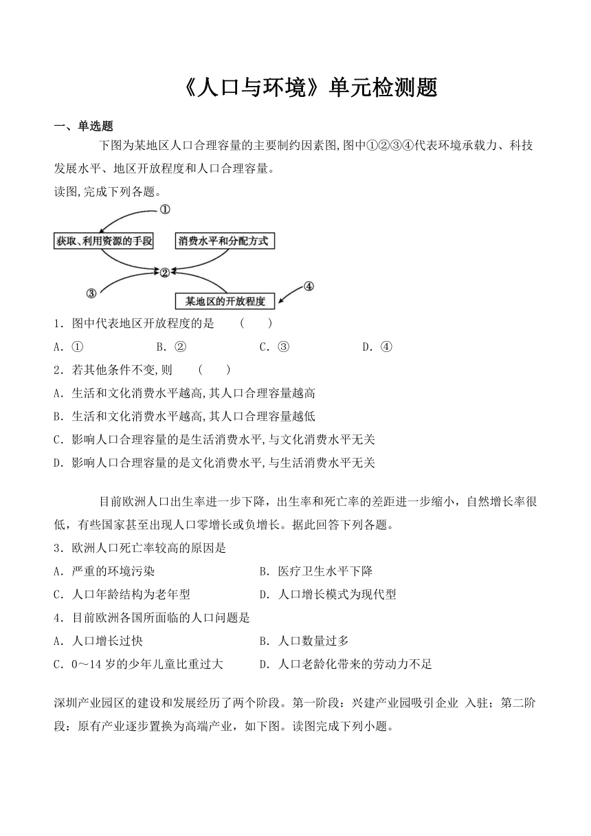 湘教版高中地理必修2第一章《人口与环境》单元检测题（含答案）