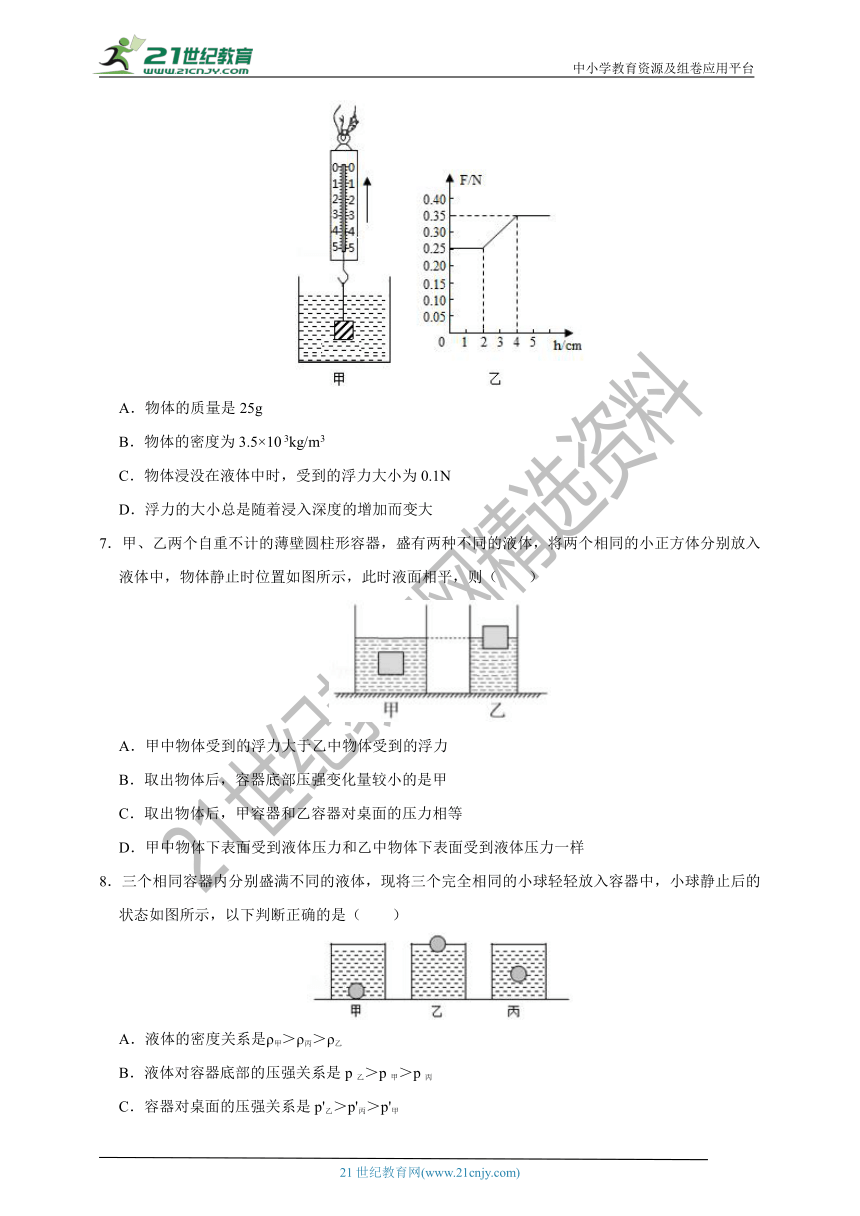 第九章  《浮力与升力》检测卷（含答案）