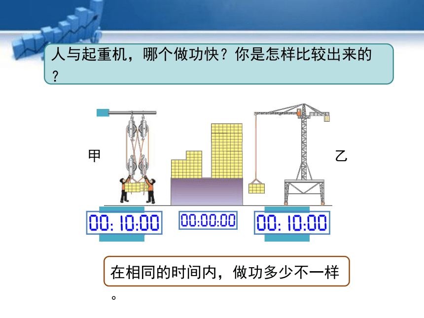 北师大版物理八年级下册第九章第四节9.4 功率  课件（28张ppt)