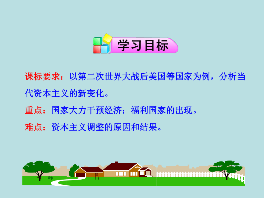 岳麓版高中历史必修二第16课战后资本主义经济的调整 课件(共41张PPT)