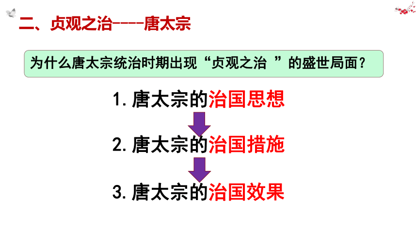 人教部编版七年级历史下册 第2课 从贞观之治到开元盛世 课件(共26张PPT)