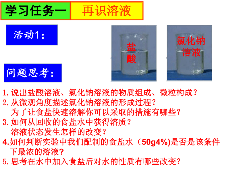 鲁教版（五四制）化学九年级全册第一单元 溶液溶液单元复习课件（21张PPT）