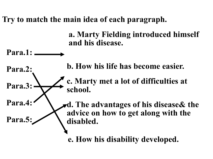 人教英语选修7Unit1Reading Marty’s Story课件 （共21张PPT）