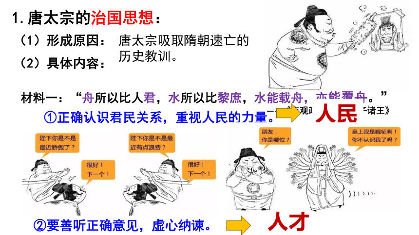 人教部编版七年级历史下册 第2课 从贞观之治到开元盛世 课件(共26张PPT)