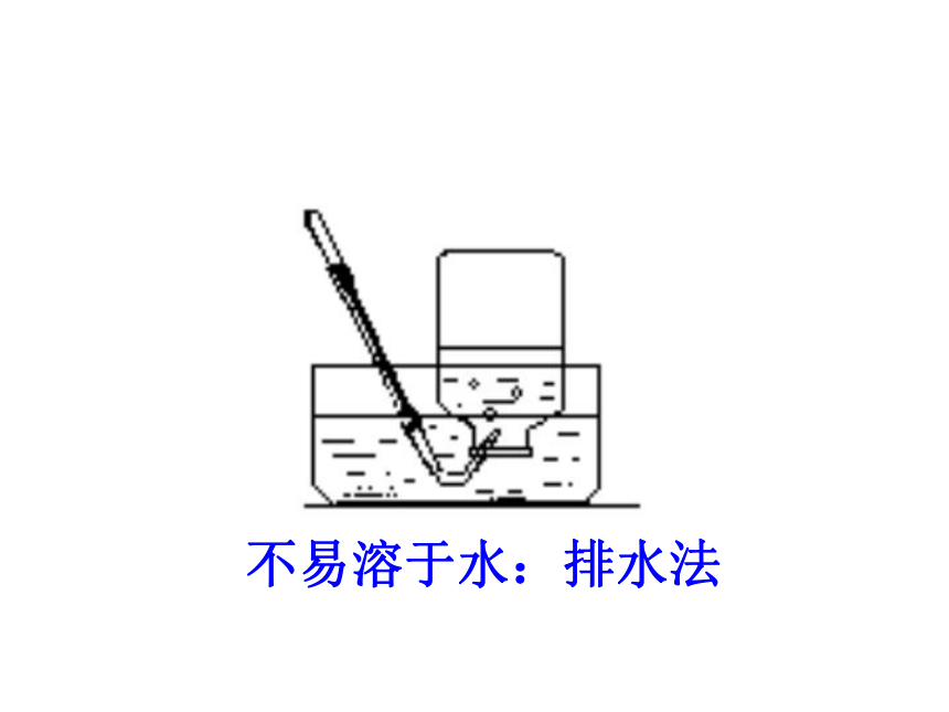 课题2 氧气 课件（28张PPT）