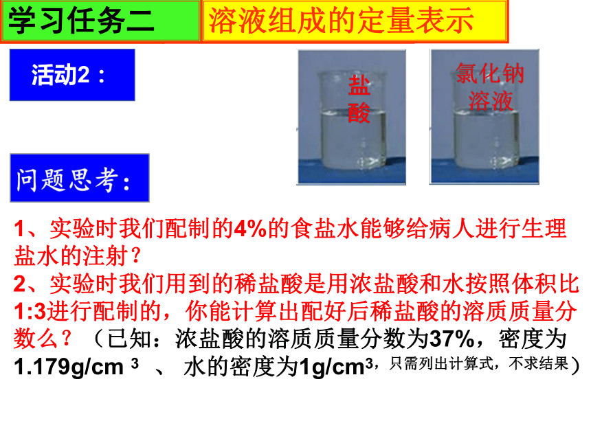 鲁教版（五四制）化学九年级全册第一单元 溶液溶液单元复习课件（21张PPT）