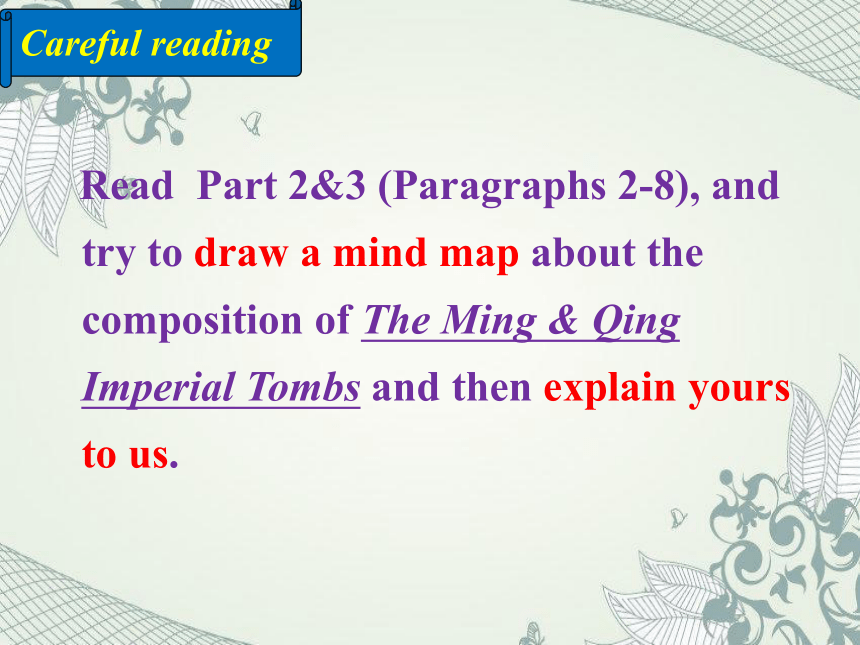Unit 2 Witnessing time Project(1) 课件（21张PPT）