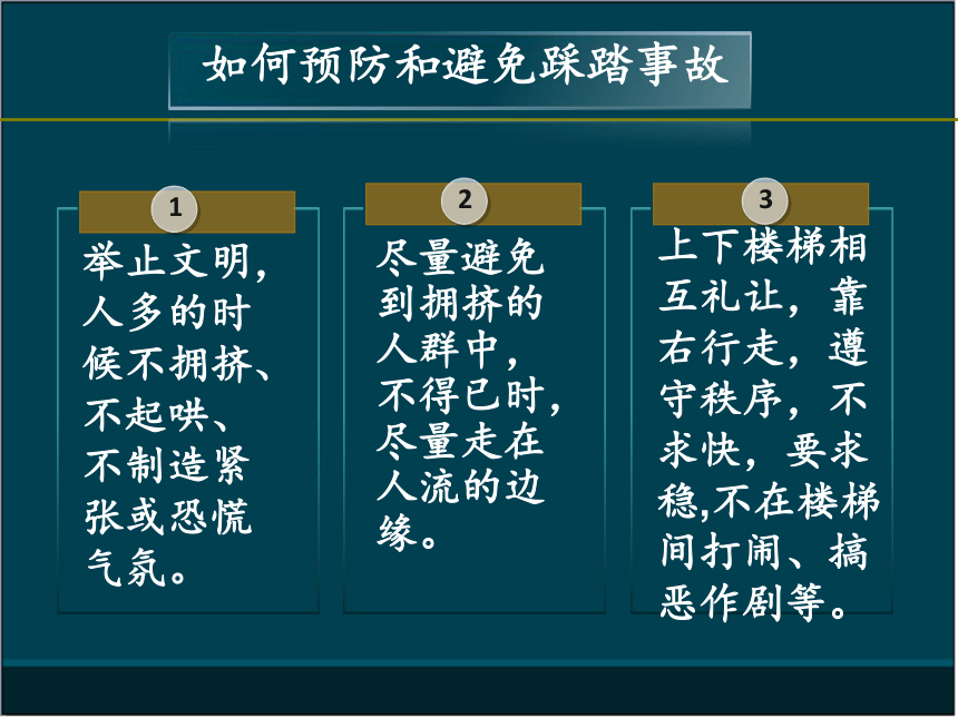 初中生校园安全主题班会系列课件-预防踩踏事故（20张幻灯片）