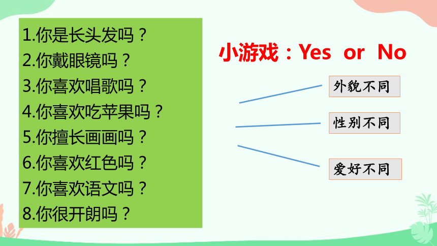 2 不一样的你我他 课件 （39张ppt）+内嵌音视频