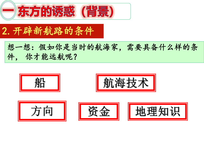 第5课开辟新航路 课件（23张）
