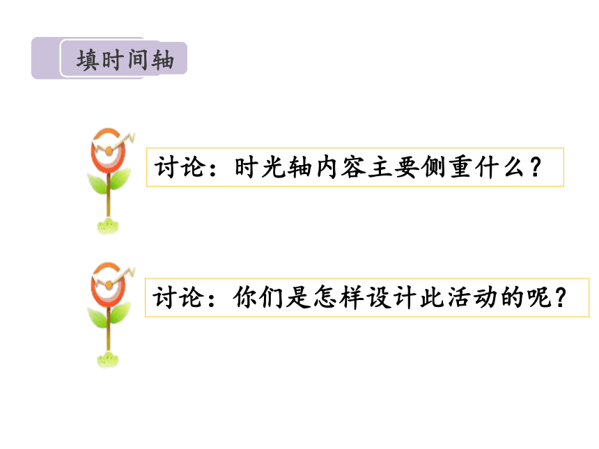 统编版语文六年级下册综合性学习：难忘小学生活  回忆往事  课件（27张）