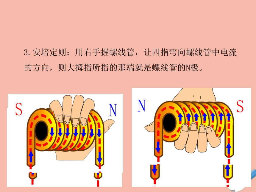 2020沪科版九年级物理全册第十七章从指南针到磁浮列车第三节科学探究：电动机为什么会转动教学课件（共23张PPT）