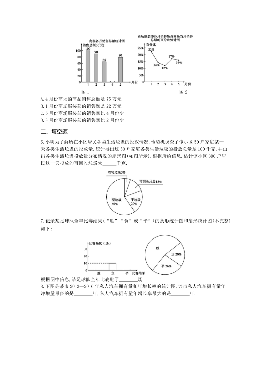 人教版七年级数学下册10.3课题学习 从数据谈节水练习 含答案