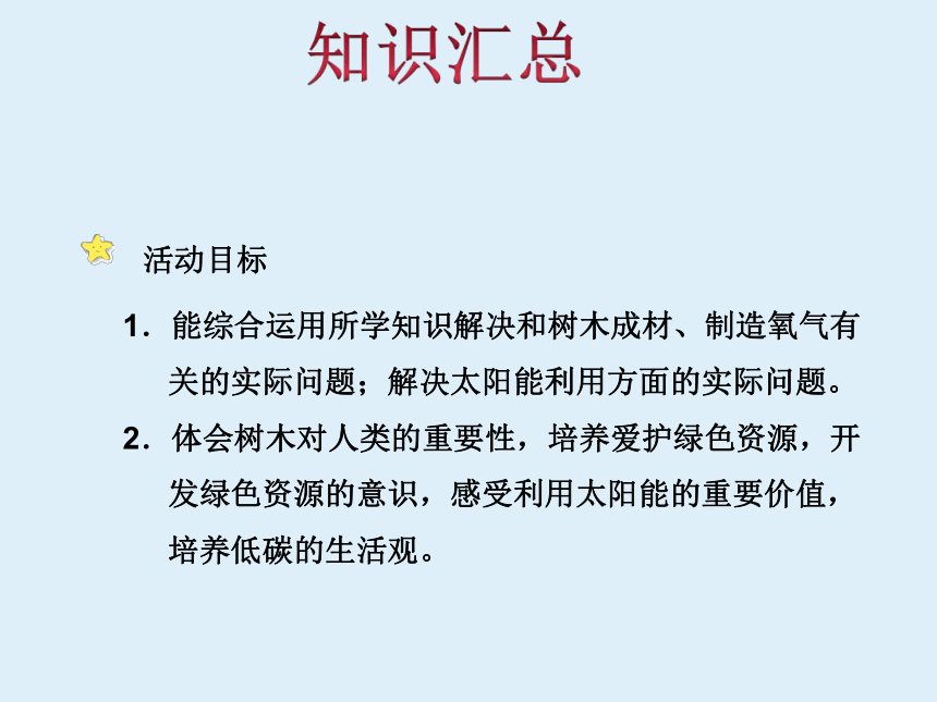 冀教版六下数学回顾与整理：开发绿色资源教学课件（34张）