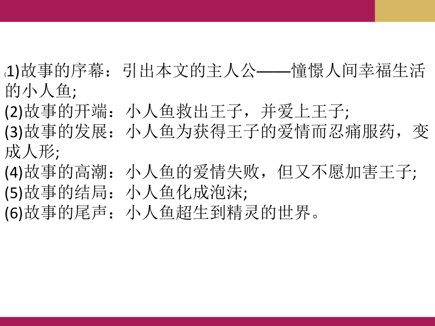 27 海的女儿  课件（20张）