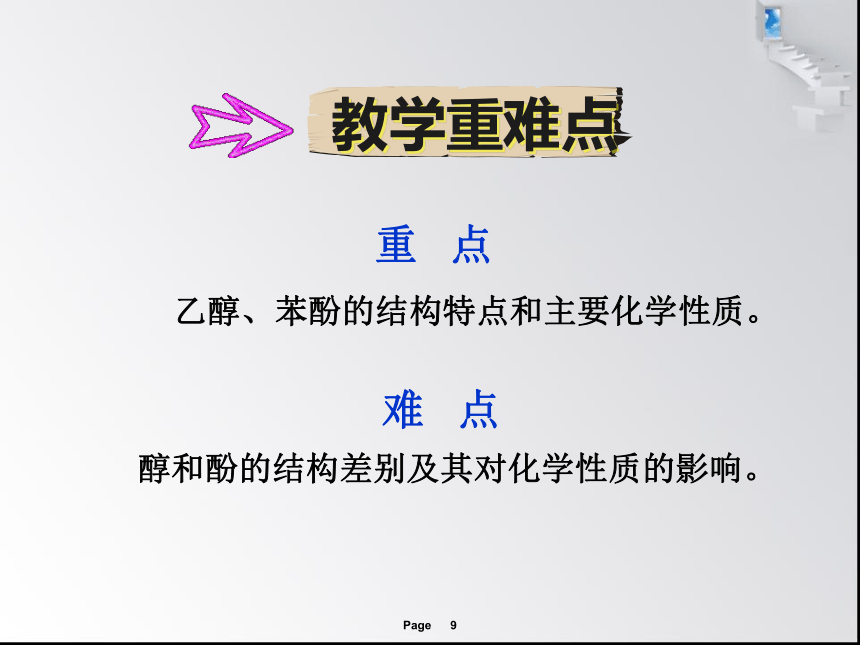 人教版高中化学选修5 第三章  3.1 醇  酚 上课课件