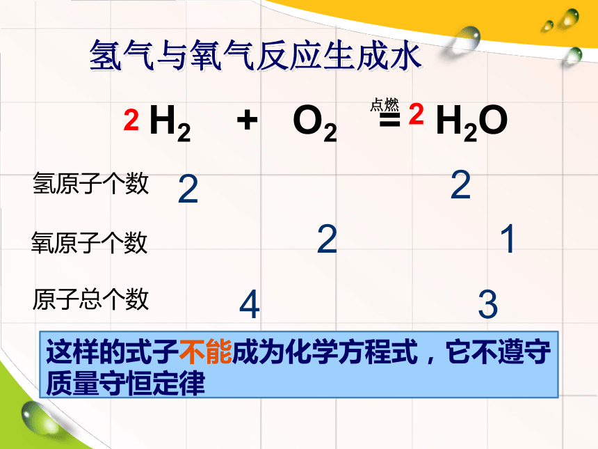 课题2 如何正确书写化学方程式 第1课时课件（28张PPT）