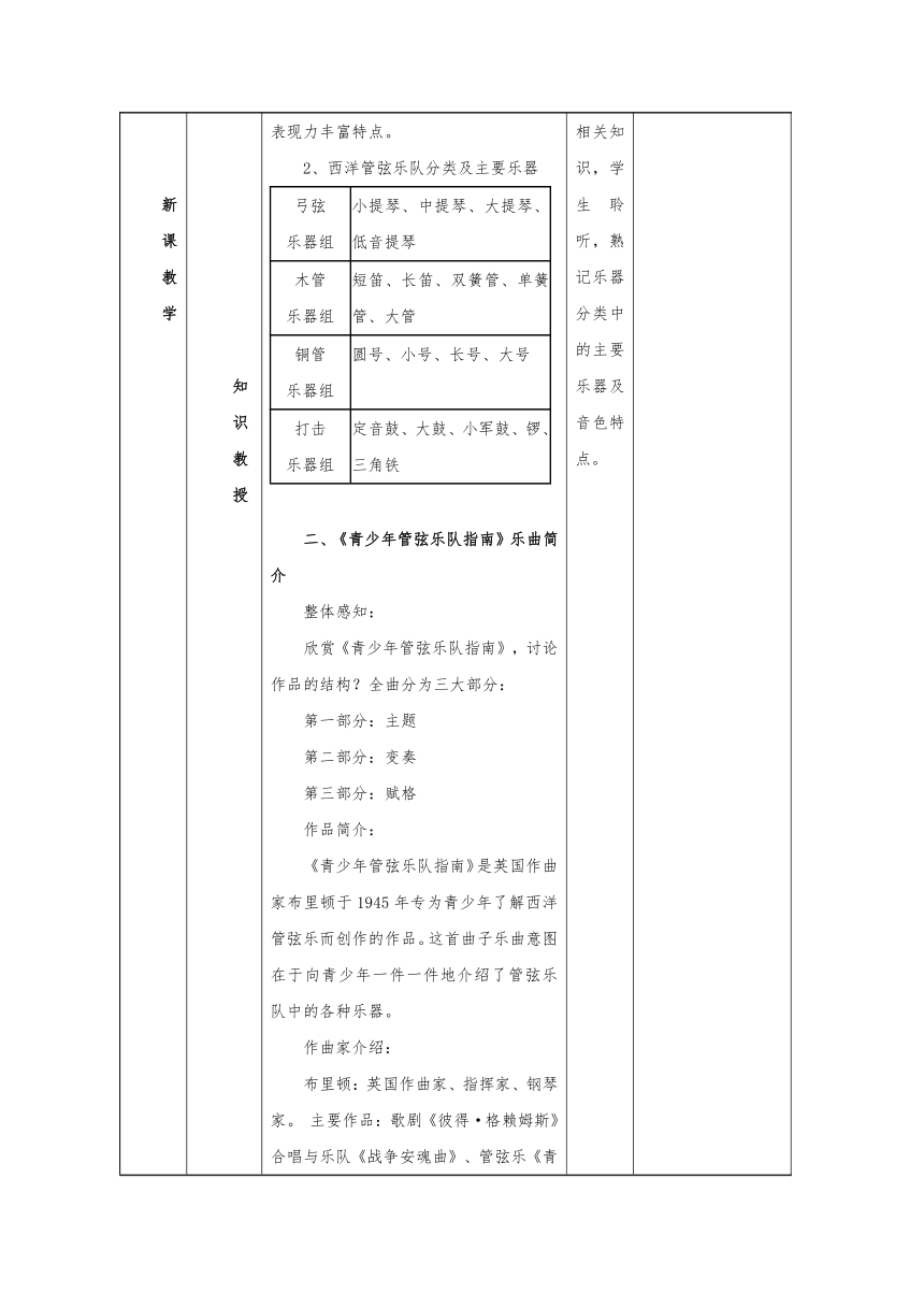 高中音乐