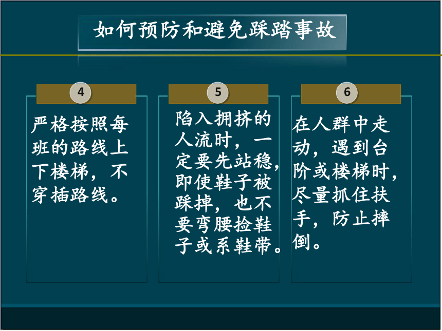 初中生校园安全主题班会系列课件-预防踩踏事故（20张幻灯片）