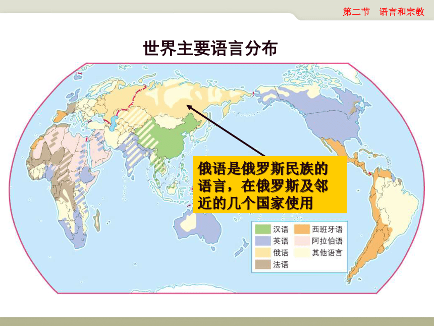 中图地理八年级上册3.2-语言和宗教(共44张PPT)