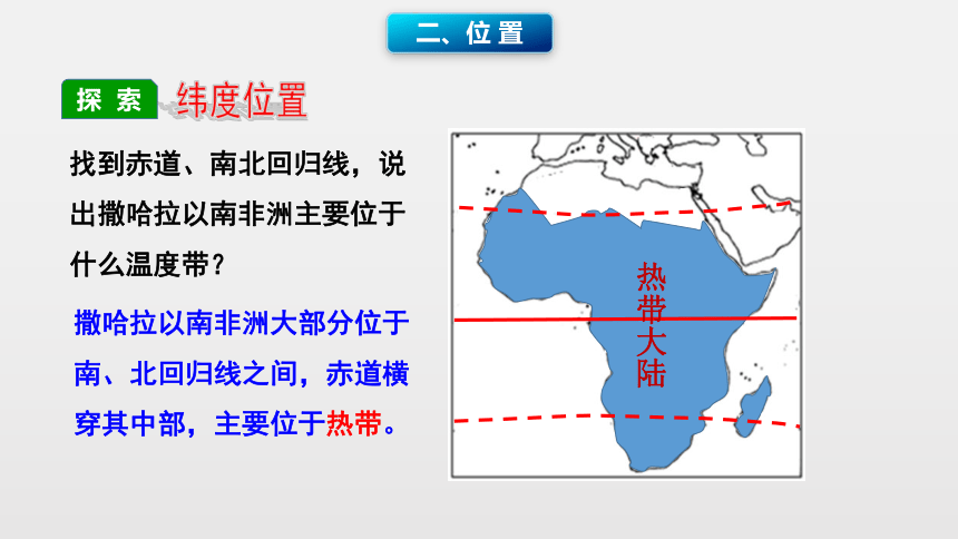 中图版八年级下册地理：6.4 撒哈拉以南非洲  课件（共28张PPT）