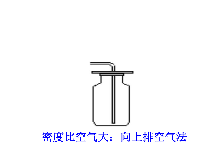 课题2 氧气 课件（28张PPT）