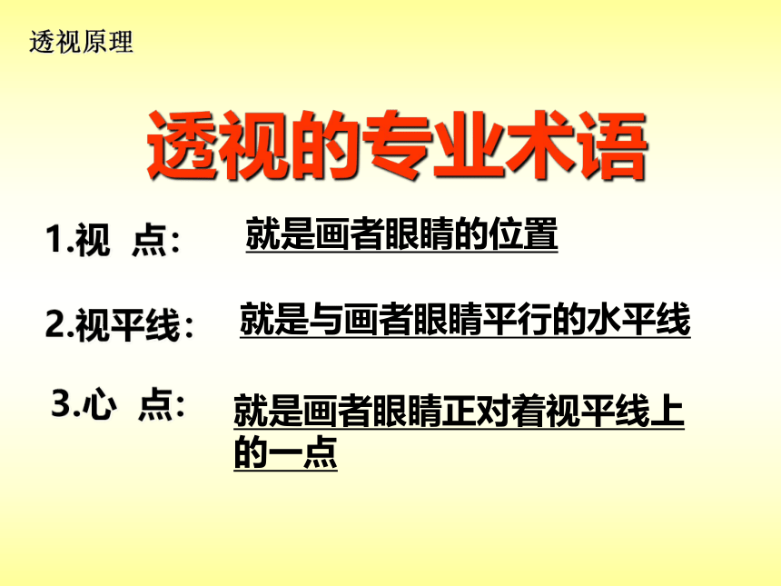 冀教版七年级下册 5.探索焦点透视 课件（18张幻灯片）