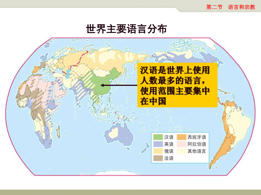 中图地理八年级上册3.2-语言和宗教(共44张PPT)