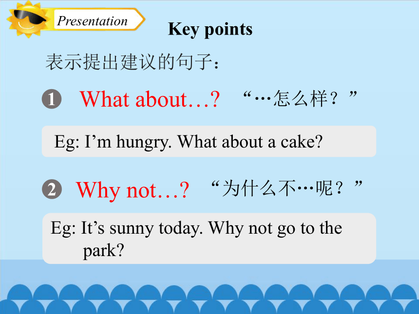 Unit 1 What do we need? 第一课时课件（21张PPT）