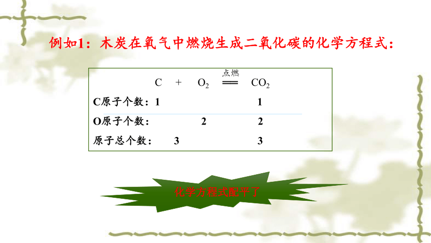 课题2 如何正确书写化学方程式 课件（23张PPT）