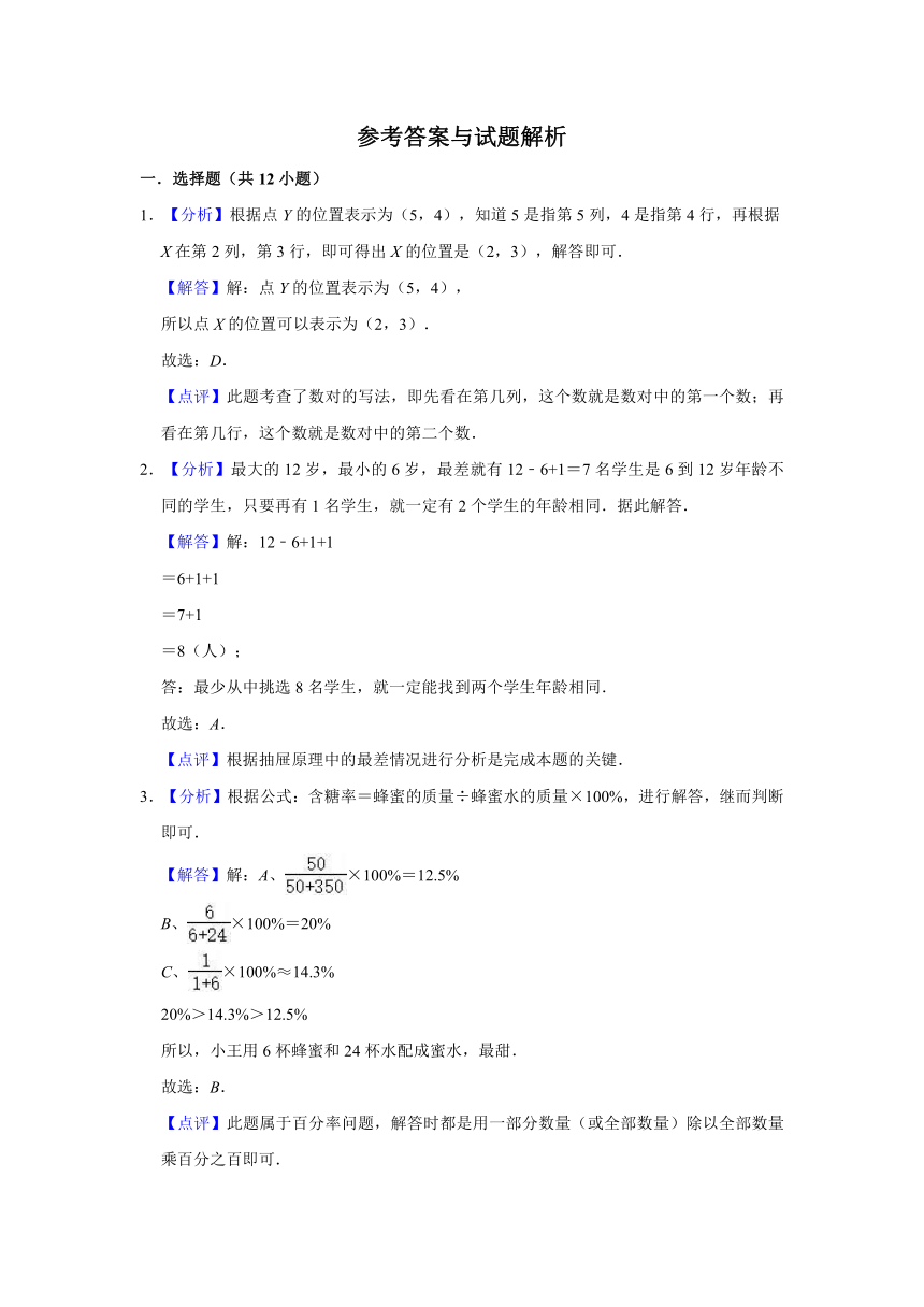 2020年苏教版小学六年级下册小升初数学模拟试卷3（解析版）