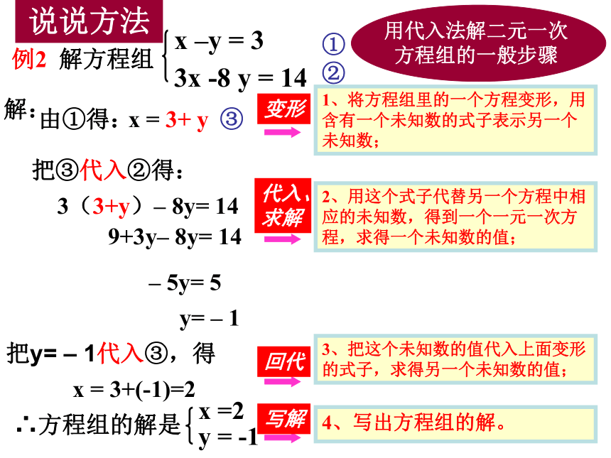 人教版七年级下学期数学8.2用代入消元法解二元一次方程组课件（第一课时 16张）