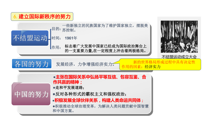 单元复习课件：九年级下册 第六单元 走向和平发展的世界【33张ppt】