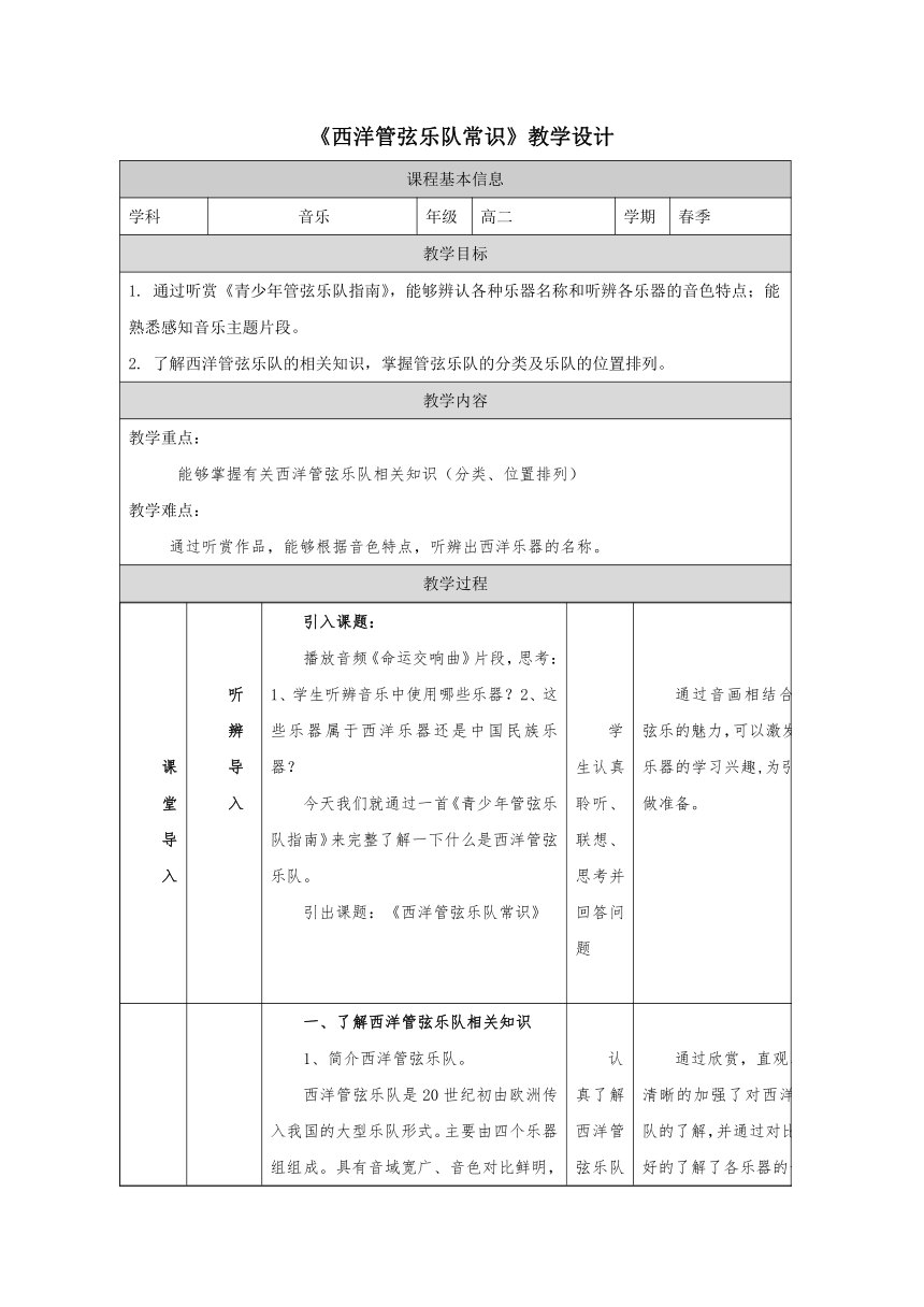 高中音乐