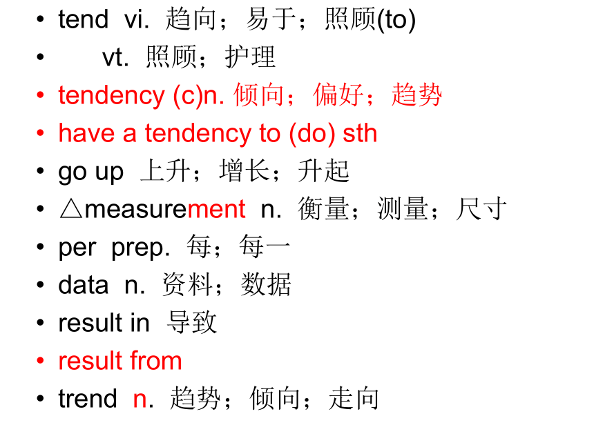 人教版 book6 unit 4 Unit 4 Global warming words and expressions（共15张PPT）