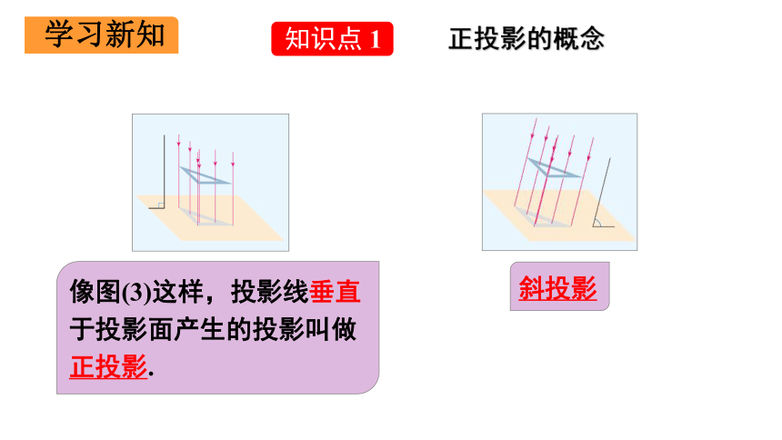 人教版数学九年级下册29.1 投影（第2课时 共25张PPT）