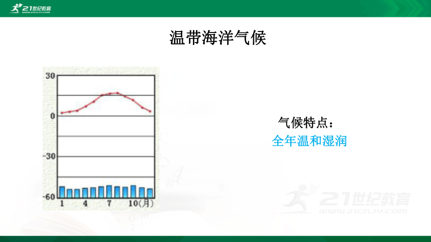 8.4 法国 课件（共42张PPT）