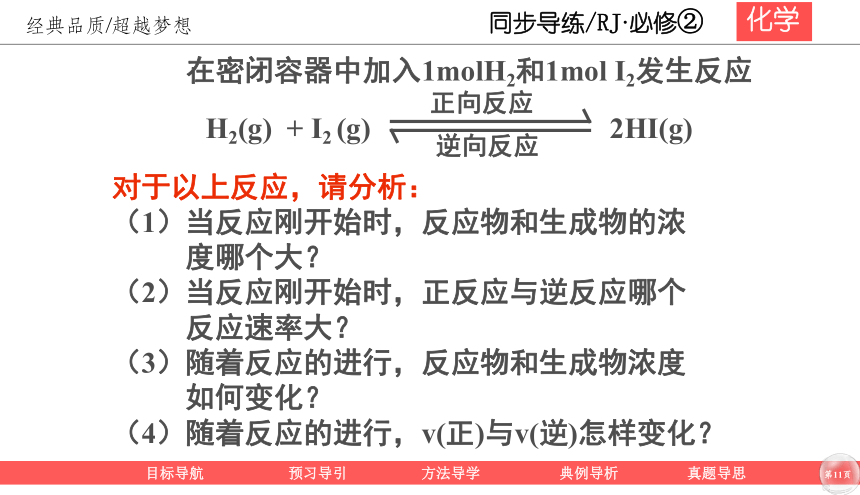 2020-2021人教版高中化学必修二第二章2-3-2 化学反应限度 课件（共34张ppt）