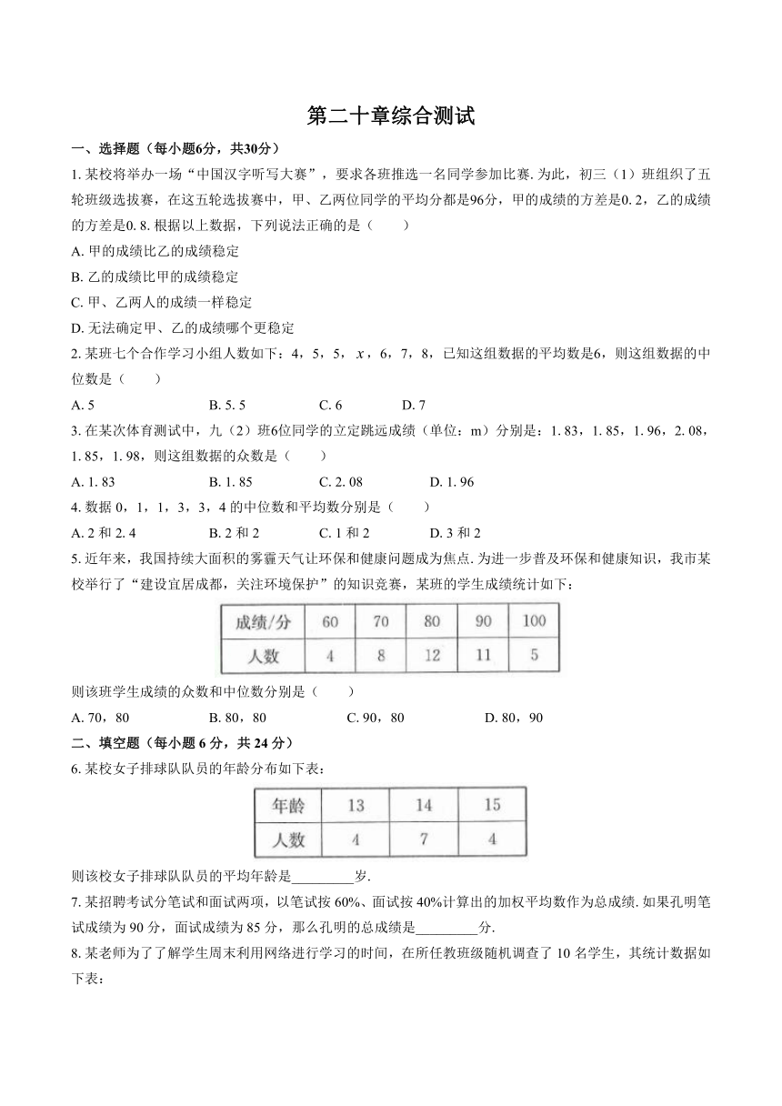 人教版八年级数学下册第二十章 数据的分析综合测试（含答案）