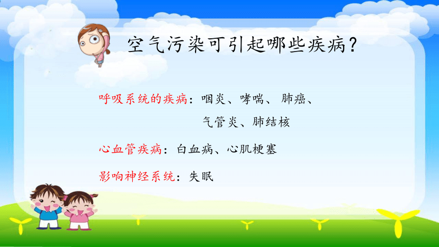 济南版七年级生物下册 第二章 2．3 呼吸保健与急救 课件（共38张PPT）