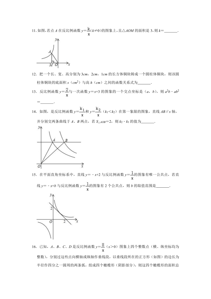 2019-2020年春季苏科新版八下第11章《反比例函数》单元检测试题（带答案）