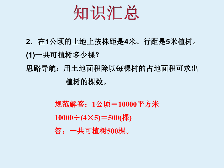 冀教版六下数学回顾与整理：开发绿色资源教学课件（34张）