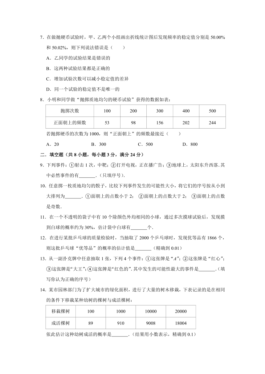 2020年春季苏科版数学八下第8章《认识概率》单元检测试题（含详细答案）