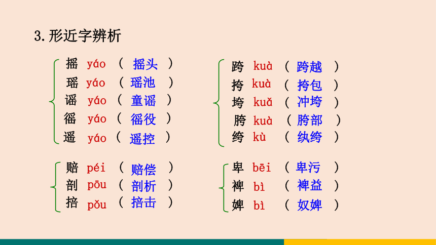 13  最后一次讲演 课件（32张PPT）