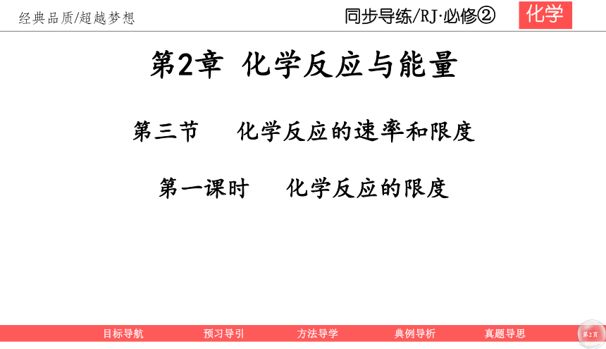 2020-2021人教版高中化学必修二第二章2-3-2 化学反应限度 课件（共34张ppt）