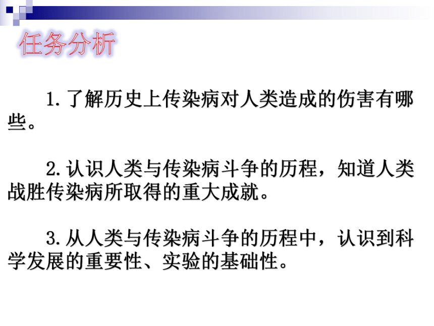 人教生物八年级下第8单元第1章科学·技术·社会 人类与传染病的斗争（共35张PPT）