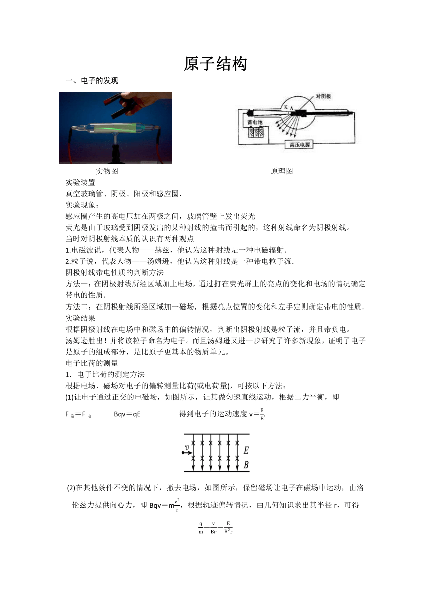 第十八章 原子结构详解