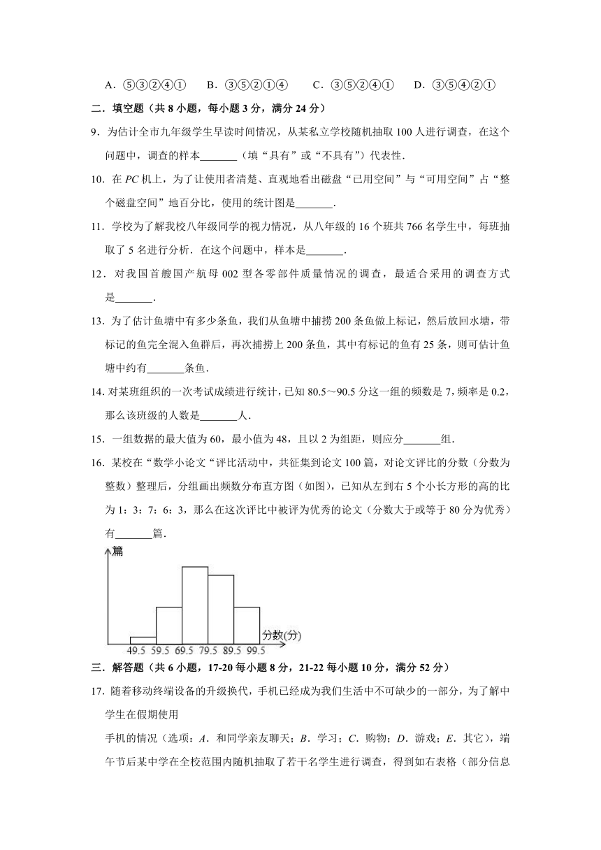 2020年春季苏科新版八下第7章《数据的收集、整理、描述》单元检测试题（含详细答案）