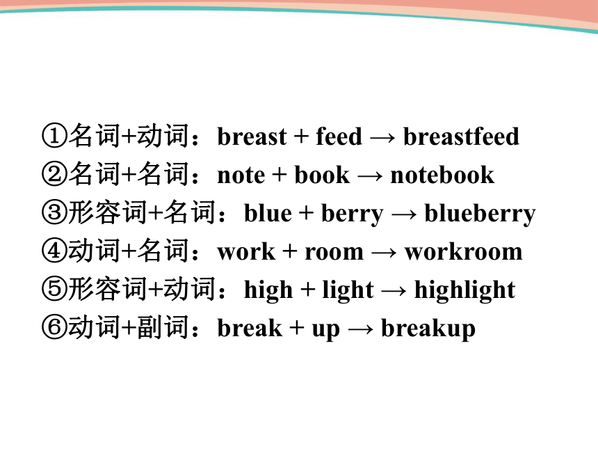 人教版高中英语必修四Unit 5 Theme parks  Reading Grammar课件（19张PPT）